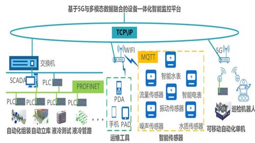 智能制造在山東 人工智能資源的優(yōu)勢與發(fā)展策略